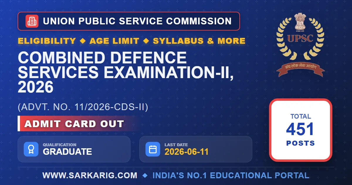 UPSC CDS II Recruitment 2026 Apply Online for 451 Posts